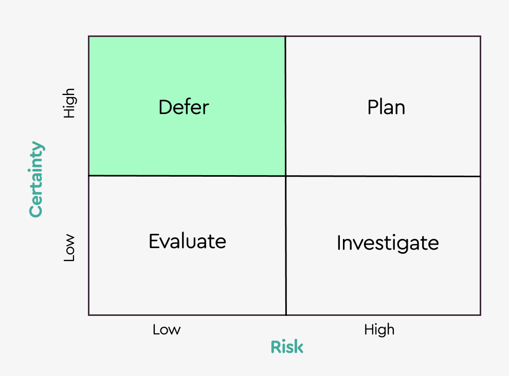🗑️ Low risk and high certainty