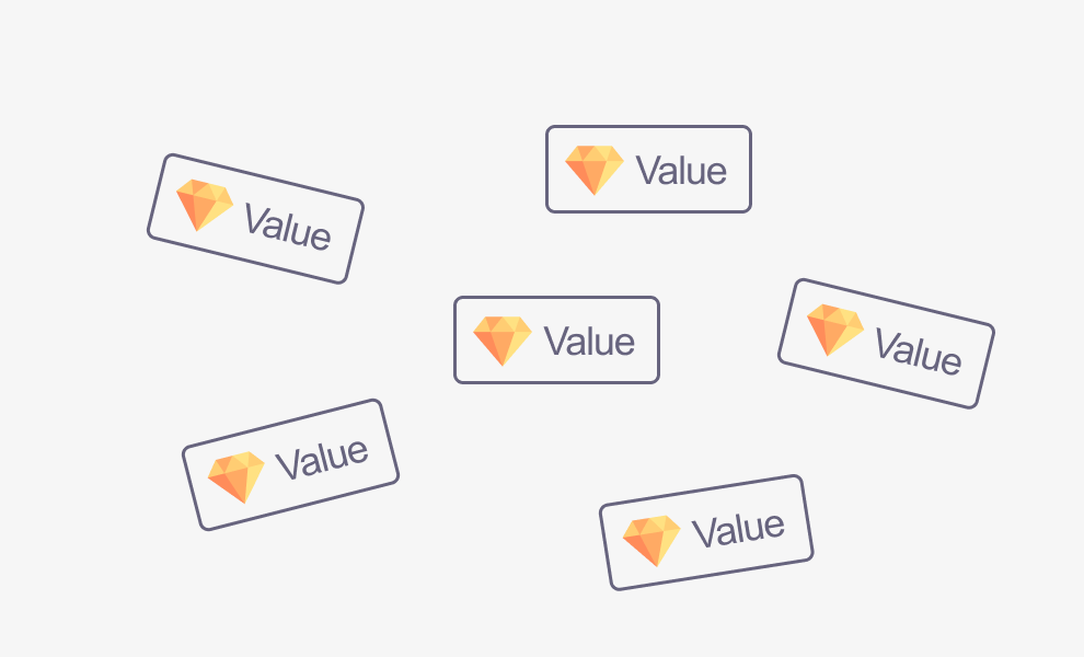 ✍️ 1. List the sources of motivation